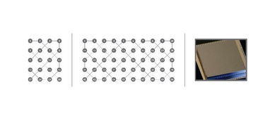 50量子比特 ibm再創(chuàng)量子計(jì)算機(jī)里程碑