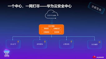 構(gòu)建系統(tǒng)安全防護(hù)矩陣 華為云發(fā)布安全中心，打造全方位矩陣式防御體系